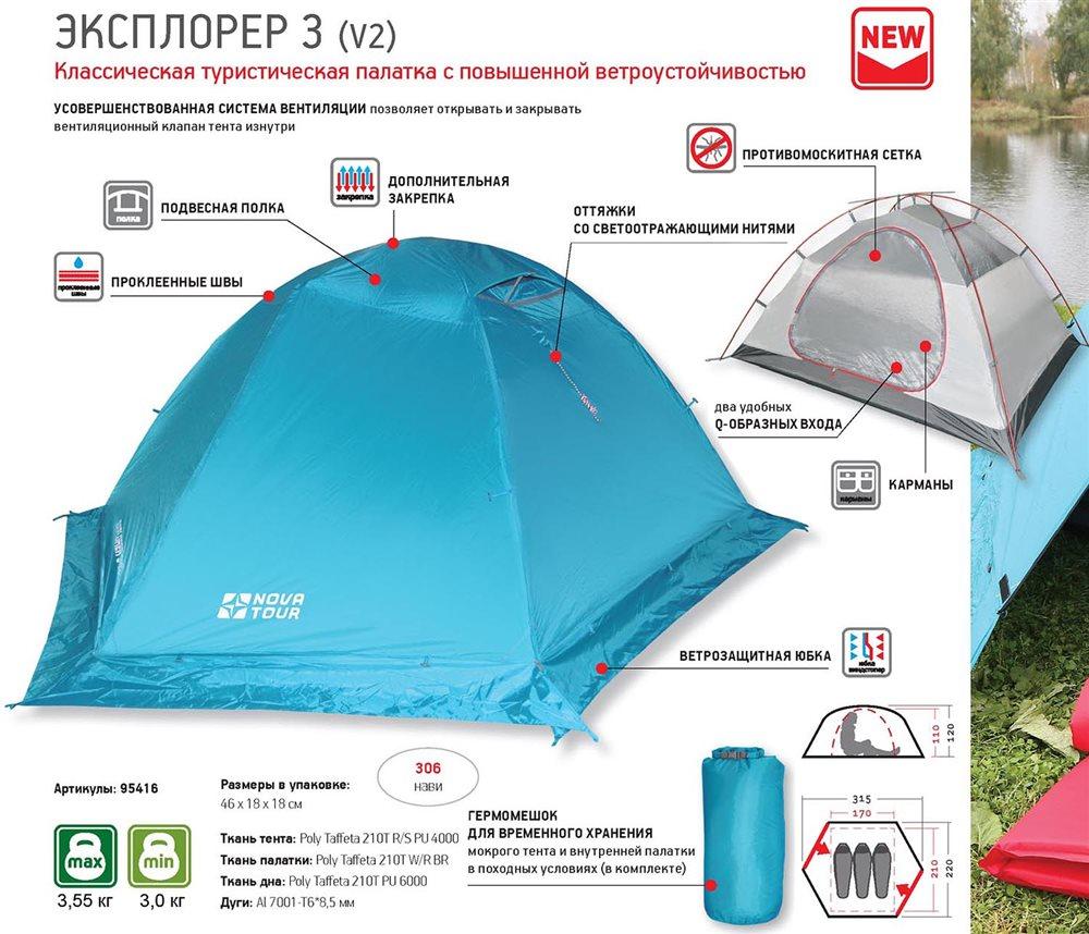 особенности палатки Nova Tour Эксплорер 3 v2