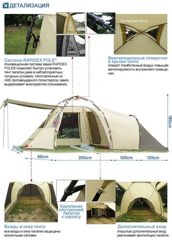 Преимущества палатки Maverick Family Comfort