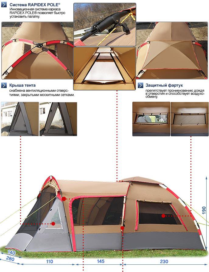 особенности палатки maverick ultra 100