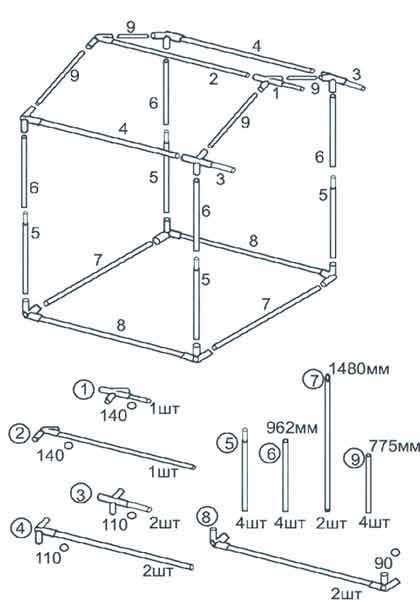 Палатка торговая 3х2 схема сборки