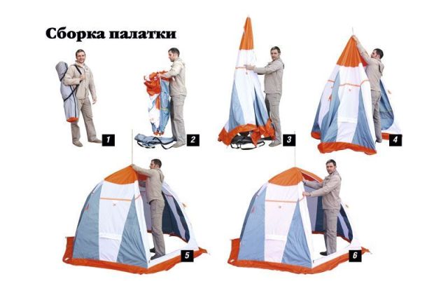 инструкция по сборке зимней палатки нельма 3 люкс